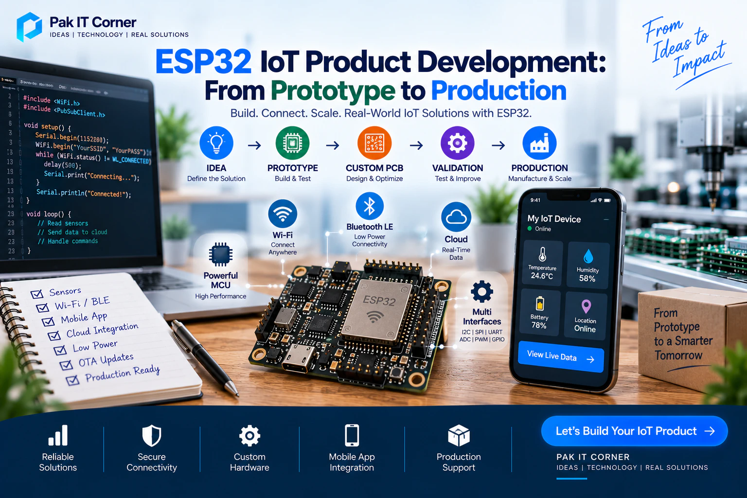 ESP32 IoT product development from prototype to production